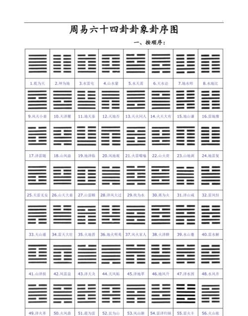 周易卦象名字测试
,周易起名打分测试孙一涵图3