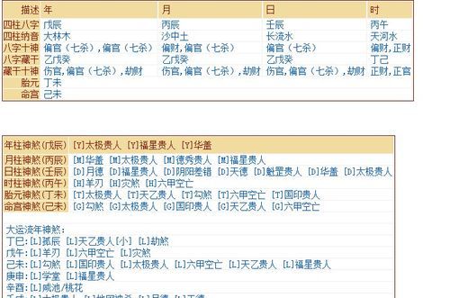 男大溪水女大林木命配吗
,木虎大溪水命和土龙大林木命婚配好图2