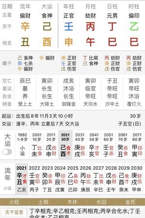 为什么建禄格要离家
,大仙给解下八字图3