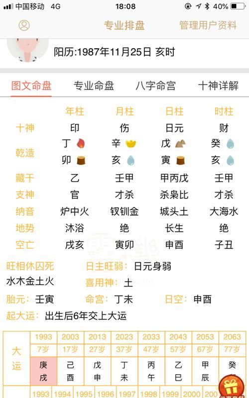 八字偏财运查询
,什么样的人有偏财运图2