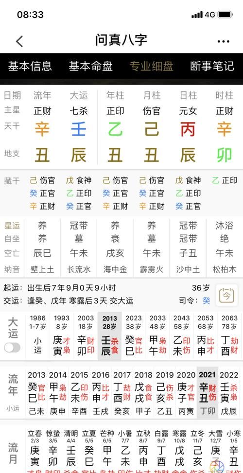 免费查询自己是否伤官
,怎么看八字里有没有伤官老师能给我看看我今年是伤...图2