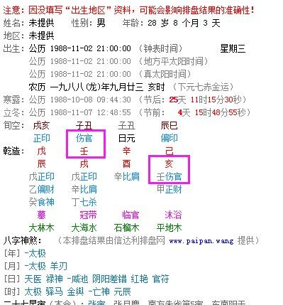 免费查询自己是否伤官
,怎么看八字里有没有伤官老师能给我看看我今年是伤...图6