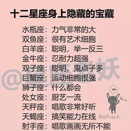 十二星座女嫁给了谁统计
,拜托图3