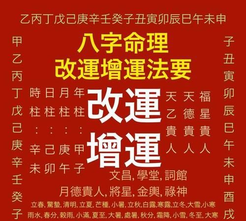 天月德化解官灾
,如何化解官灾图1