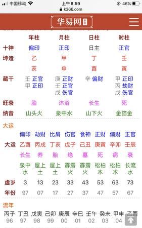 甲申命理分析100例
,请老师看看这个八字甲申大运吉凶如何图2