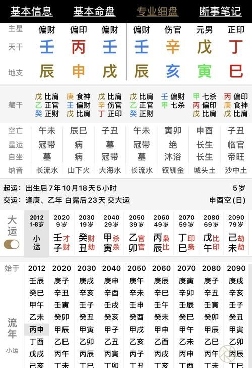 甲申命理分析100例
,请老师看看这个八字甲申大运吉凶如何图3