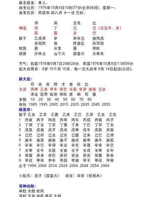 八字算命婚姻配对,算生辰八字婚姻配对图3