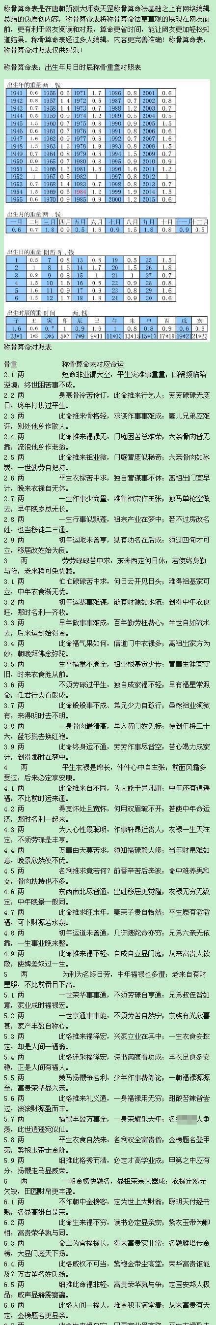 周易网生辰八字免费
,周易算命生辰八字合婚免费测八字合婚的免费八字...图1