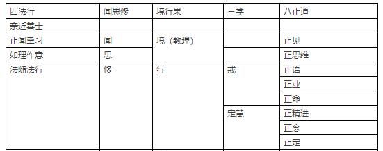 贵恶权破12字的顺序
,生辰占2字分别是什么意思贵图3