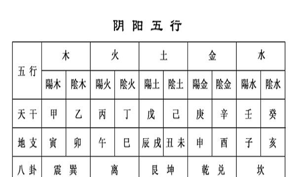 如何测缺什么五行
,怎样测试五行缺什么图6