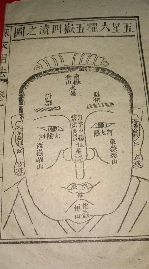 麻衣神相八字算命
,成都文殊坊麻衣神相算命是真的嘛图4