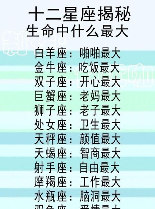 一个星座的应该叫什么
,十二星座各叫什么名字图2