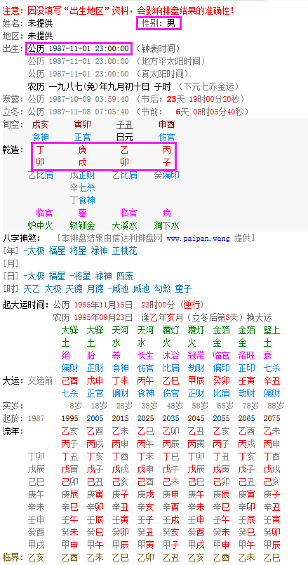 周易生辰八字是如何验算的
,图4