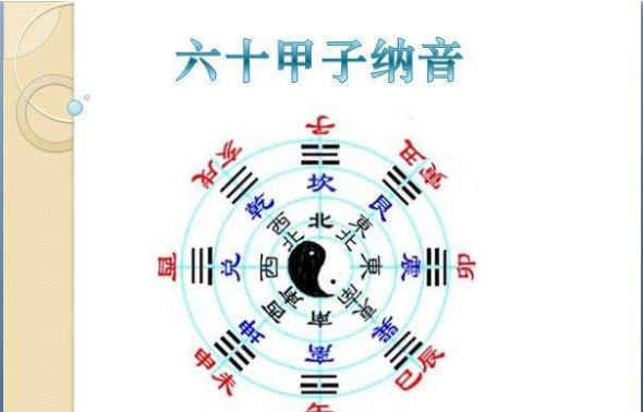 下等日柱的人反而命好
,为什么上等日柱命还差图1