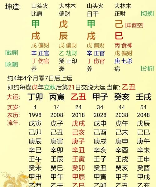 中和八字用神取法
,如何取八字用神图2