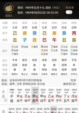 八字算学历免费测试
,如何通过八字看你这辈子文凭学历如何图2