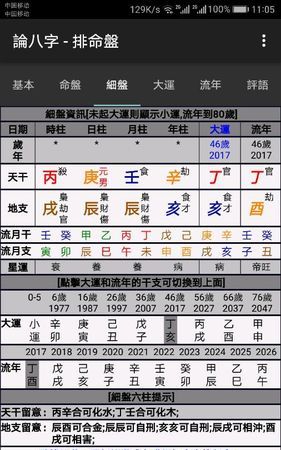 八字算学历免费测试
,如何通过八字看你这辈子文凭学历如何图4