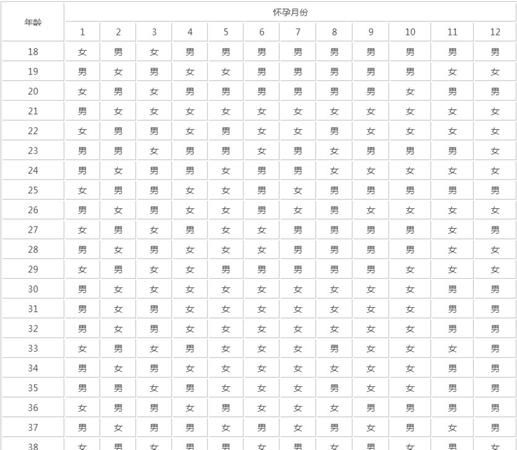 八字喜火土2022年逆转
,八字喜火用土图2