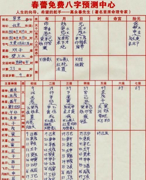 八字预测寿命长短
,八字如何看寿命图2