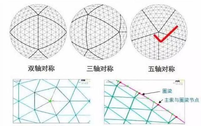 天眼自动要开时的前兆
,天眼开之前有什么征兆图3