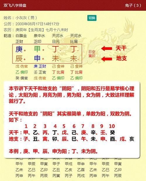 测试八字排盘
,高人测算 八字命盘图3