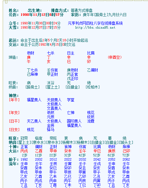 测试八字排盘
,高人测算 八字命盘图4