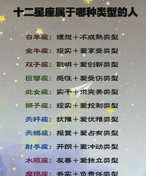 各大星座的性格特点
,十二星座的性格特点各是什么图4