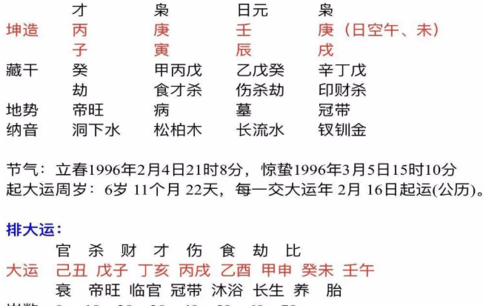 周易免费算命生辰八字 周易姓名
,测名字八字算命周易生辰八字算命运图1