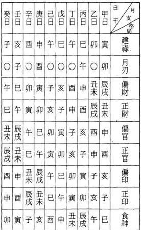 周易免费算命生辰八字 周易姓名
,测名字八字算命周易生辰八字算命运图2