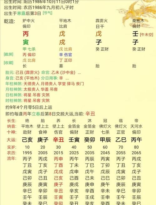 时柱为丙寅的命理
,八字日柱丙干时柱丙寅怎么立命格日干是丙日图4