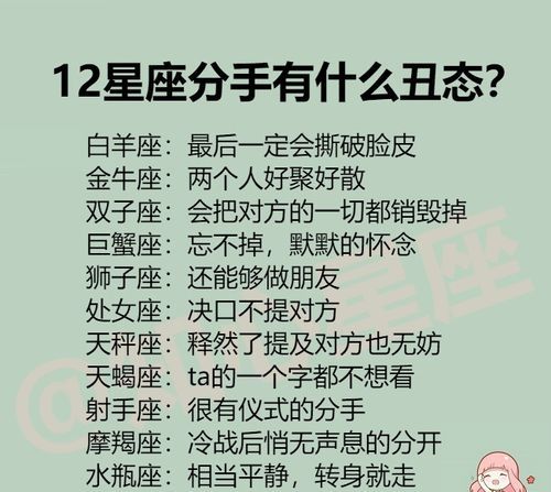 十二星座的别名分别是什么
,十二星座名称的不同叫法各是什么 在不同的国家星座...图4