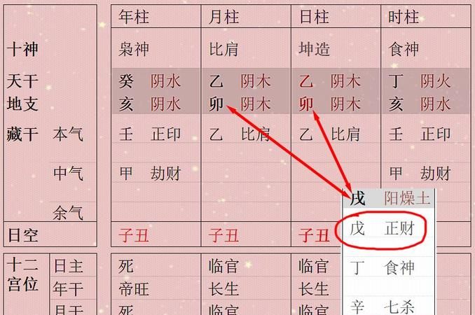 八字看一生财富几位数
,如何从八字看出来自己的财富多少图3