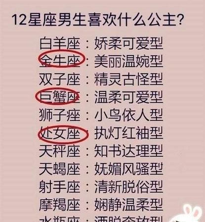 十二星座男都娶了谁统计
,统计统计图4