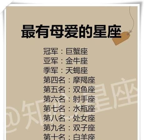 12星座男最怕的星座女
,十二星座男什么行为最让女生害怕图1