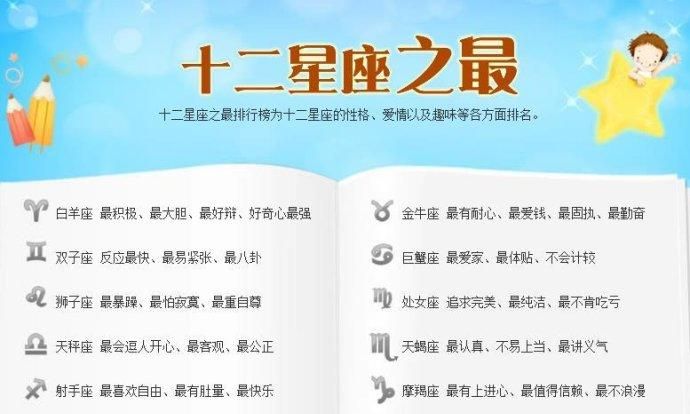 十二星座最详细的性格和日期
,十二星座最详细的性格和日期在哪看图7