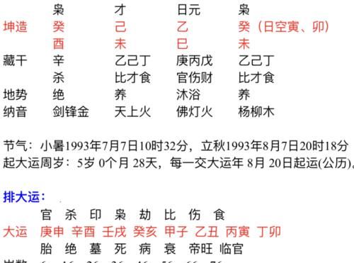 十大贵命命格真正的上等八字
,什么命格好图4