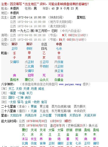 辛巳生于申月八字案例
,请高手为我解一人的生辰八字图2