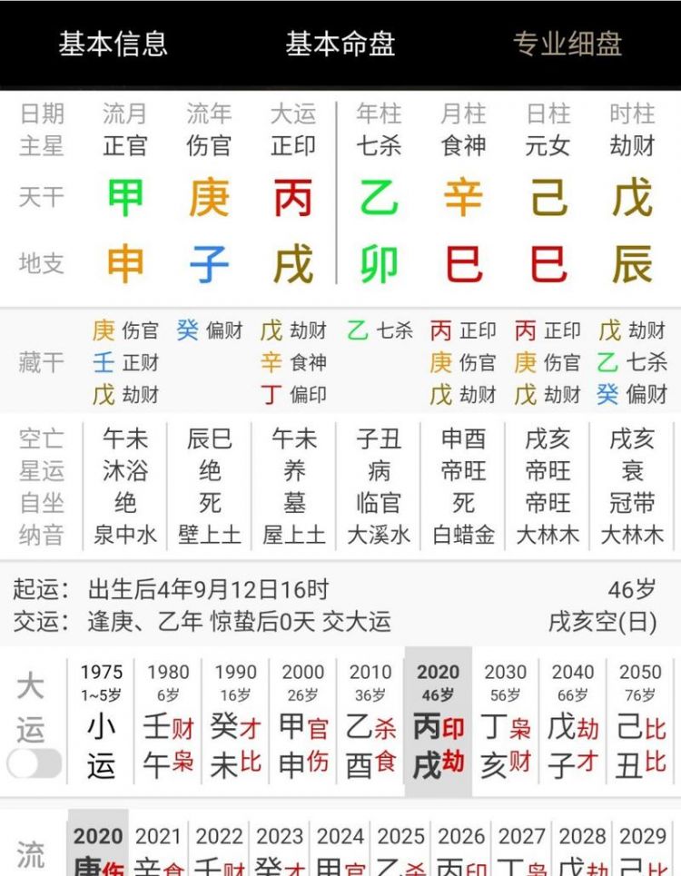 辛巳生于申月八字案例
,请高手为我解一人的生辰八字图4