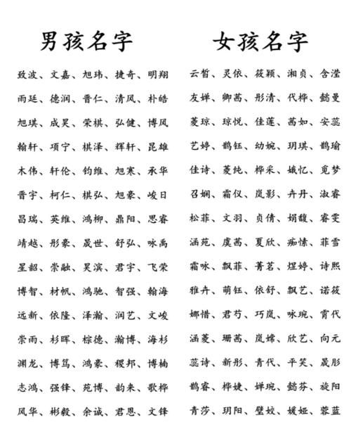 姓名中缺土的字
,命里缺土起什么名字图1