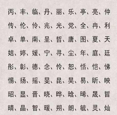 姓名中缺土的字
,命里缺土起什么名字图4