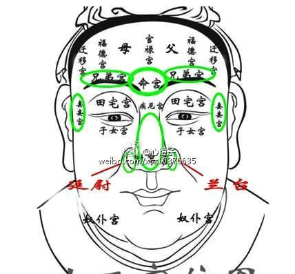 测算未来另一半的长相免费
,如何用八字看未来配偶的长相图3