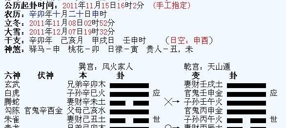 起卦准还是八字准
,摇卦准还是算八字准图4