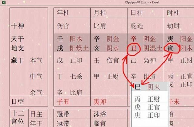 官星在时柱配偶有能力
,官星在时柱图1