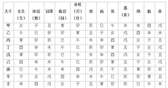 五行旺衰得分多少为宜
,五行综合旺衰得分2.2图1