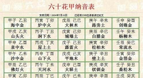 老黄历生辰八字算命免费
,算算命免费 生辰八字图2