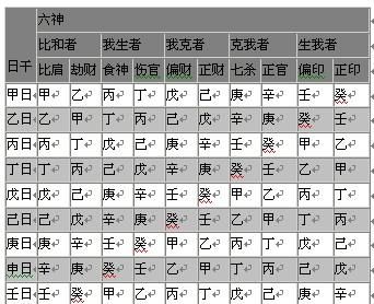 流年应事口诀
,什么是流年流年应注意什么图3