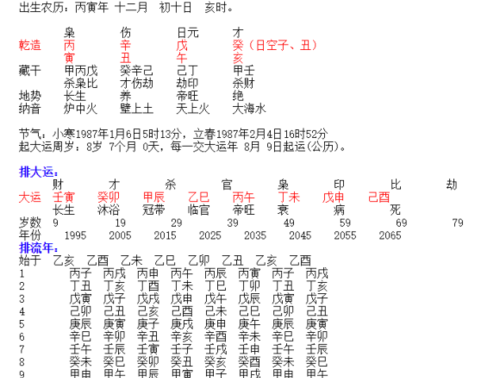 女命带七杀和伤官为什么不好
,我是女的有七杀伤官运对谁不好图2