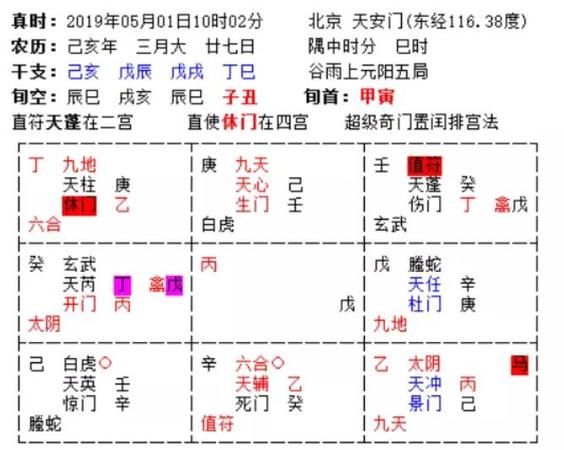 偏财在时柱是大财
,偏财在时柱上图3