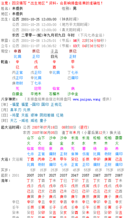 2001年2月25日多大
,2月出生的图5