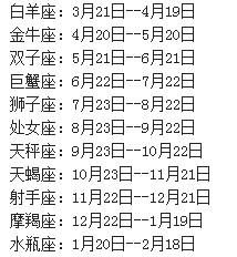 农历12月22日是哪个星座?
,我是农历2月22日的图1